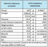 OATBE KETO Granola kokosowa 600g BEZ DODAKTU CUKRU