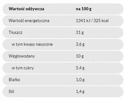 Firma Roleski Sos 3 czosnki 310 g