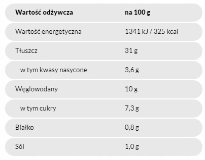 Ostry sos majonezowy Roleski z marynowaną papryką, green jalapeno 290g