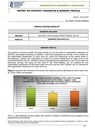 Słynna oliwa z oliwek EXTRA VIRGIN Voliotis Family 500ml