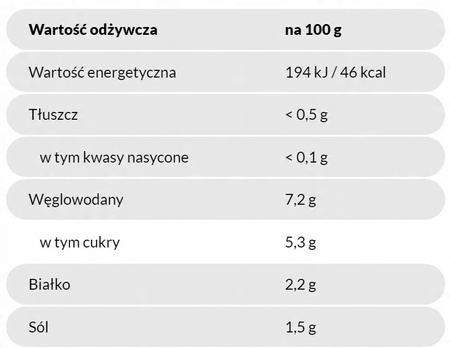 Roleski Ketchup Pikantny Premium BEZ CUKRU 425g