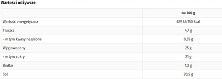 Roleski Sos Trinidad Scorpion Piekielnie ostry 340g