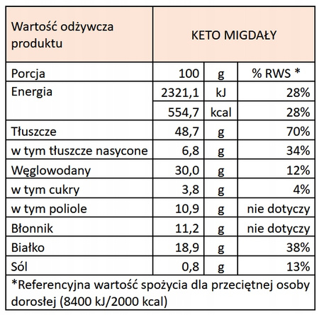 OATBE KETO Prażone migdały z erytrolem 300g | BEZ DODATKU CUKRU |