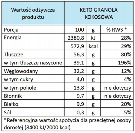 OATBE KETO Granola kokosowa 600g BEZ DODAKTU CUKRU